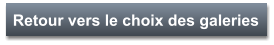 Retour vers le choix des galeries